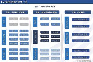 神奇不再！莫兰特4胜2负 期间两胜鹈鹕&不敌国王和快船